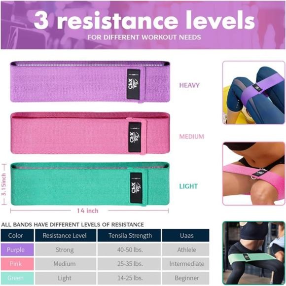 Resistance Bands Set, Exercise Bands with Non-Slip Design for Hips & Glutes - Picture 4 of 7